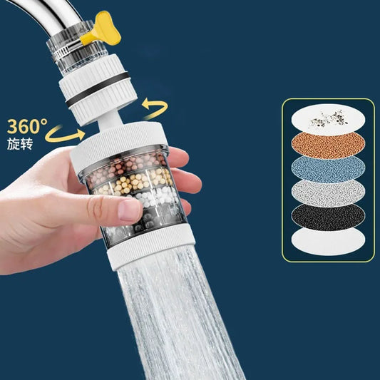 Removable and Washable 6-layer Faucet Filter - Universal Splash Tap Water Filter Nozzle